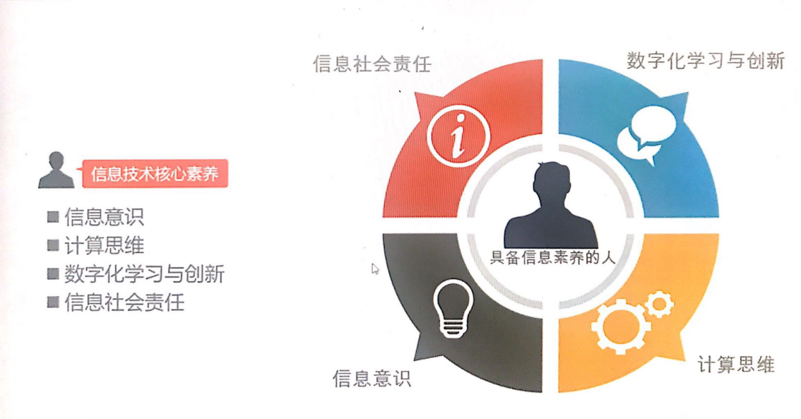 咸宁编程培训，咸宁编程培训班，温泉编程培训，温泉编程培训班，咸宁少儿编程培训